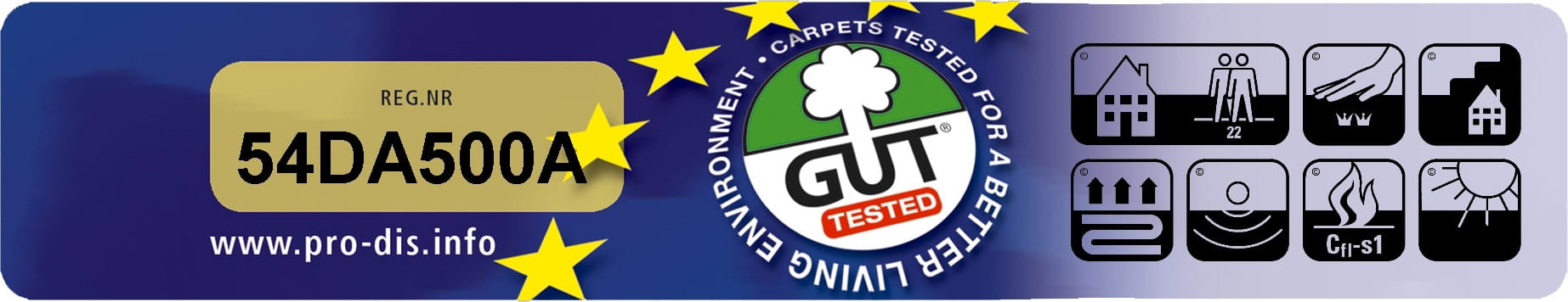 GUT Label
