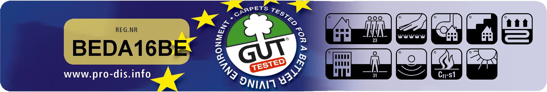 GUT Label