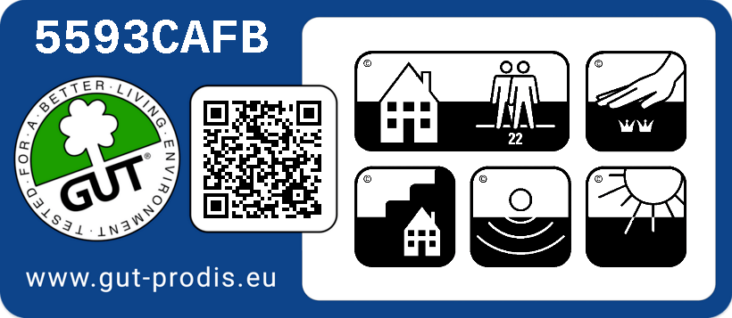 GUT Label